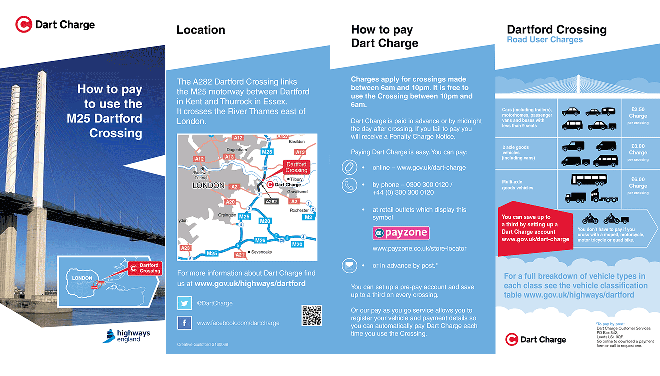 Dart Charge Flyer graphic